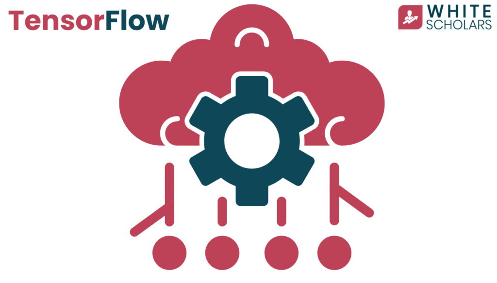 TensorFlow for Beginners