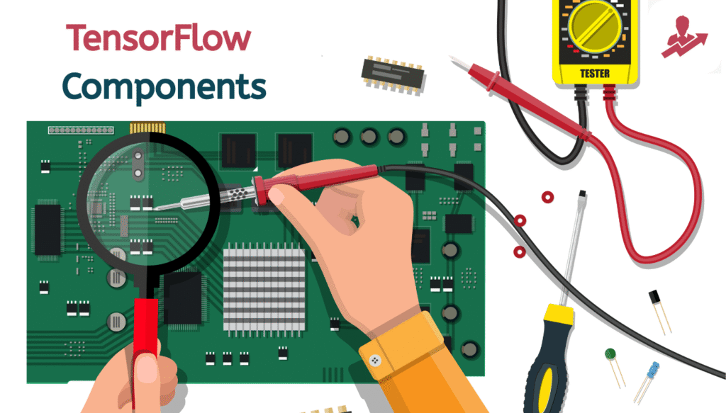 TensorFlow Components