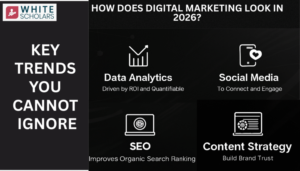 data analyst course in hyderabad