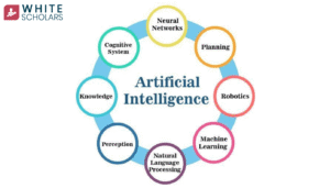 Generative AI for Beginners: A Clear Learning Roadmap