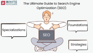 The Ultimate Guide to Search Engine Optimisation (SEO)