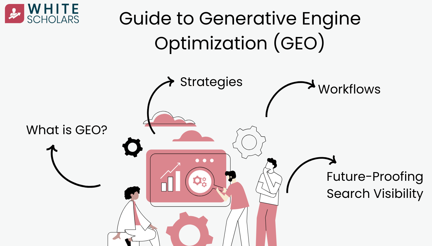 Guide To Generative Engine Optimization Strategies And More 