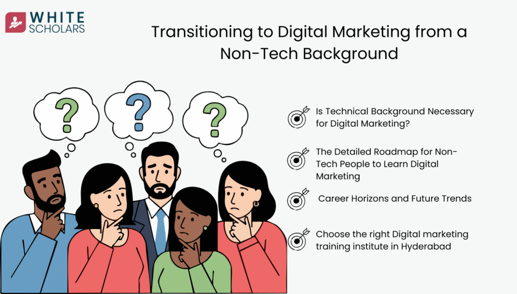 digital marketing course in hyderabad