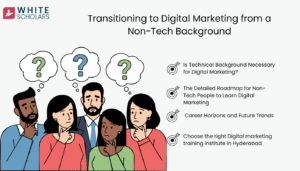 Digital Marketing Career Guide for Non-Tech Beginners