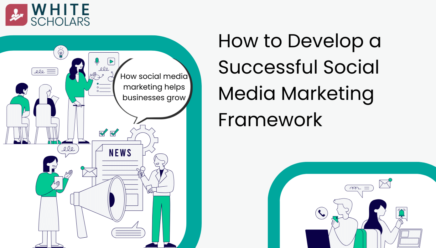 How to Develop a Successful Social Media Marketing Framework ...