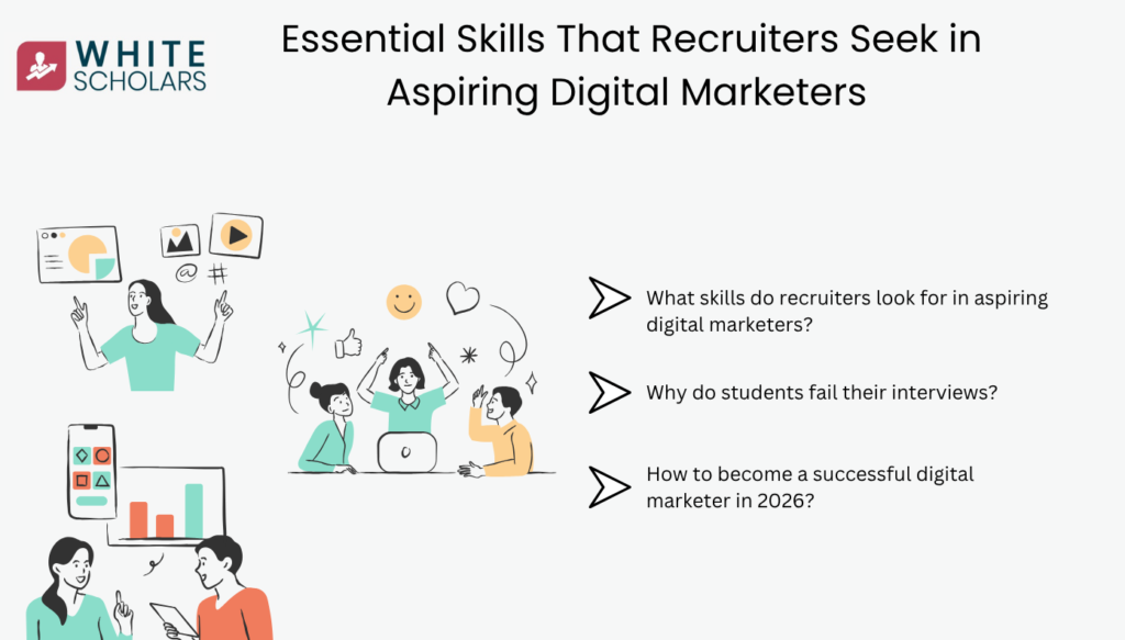 digital marketing course institute in hyderabad