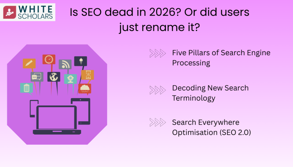 digital marketing course in hyderabad