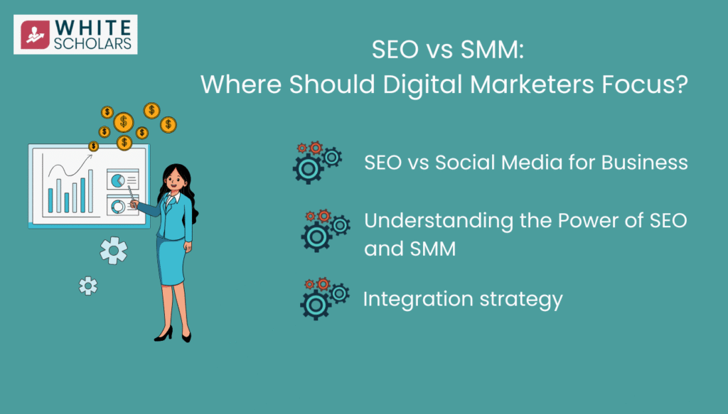 digital marketing course in hyderabad