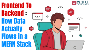 Frontend to Backend: How Data Actually Flows in a MERN