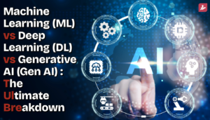 ML vs DL vs Gen AI: The Ultimate Breakdown Guide