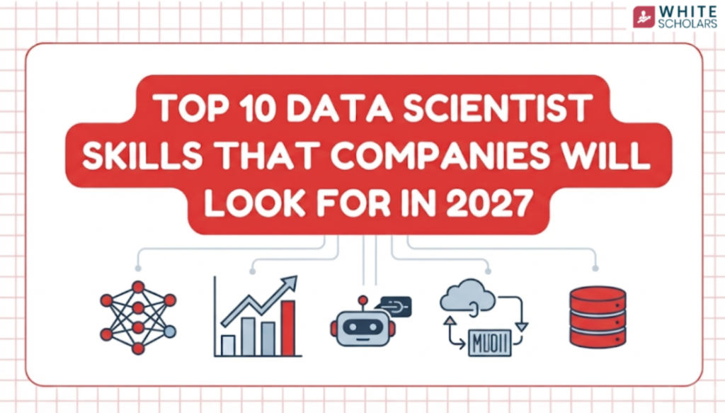 Data Science Skills