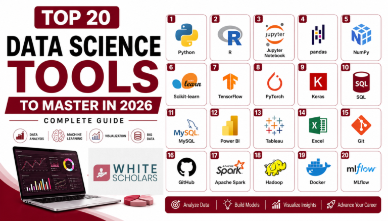 Top 20 Data Science Tools to Master in 2026 Complete Guide