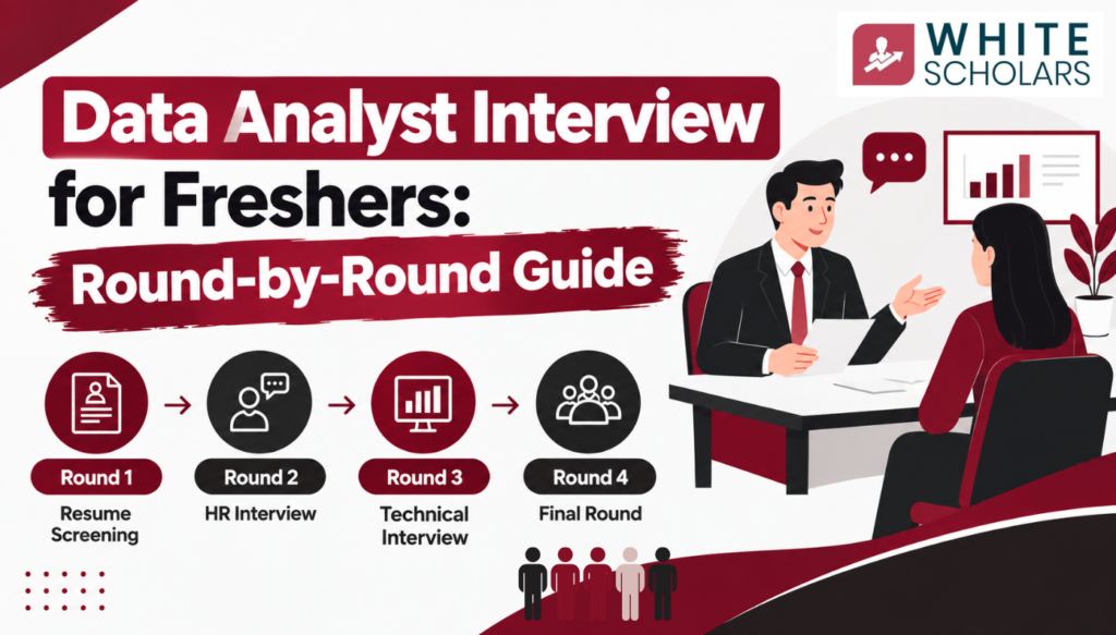 Data Analyst Interview for Freshers
